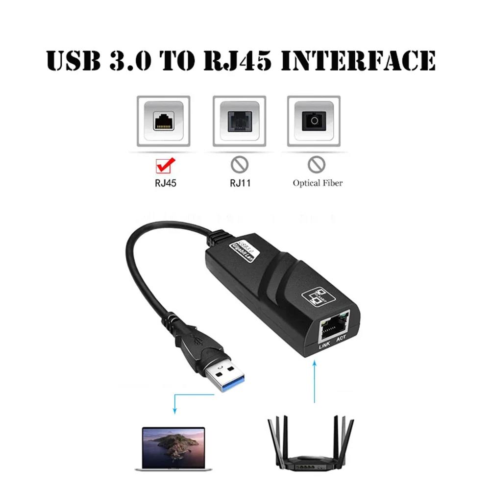 10/100/1000 Mbit/s kabelgebund – Power Over Ethernet Bewertung und Preis