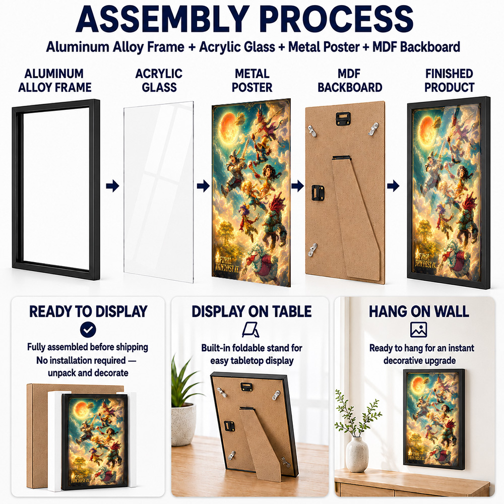 Final Fantasy IX Charakter-Ens – Office Quest Bewertung und Preis
