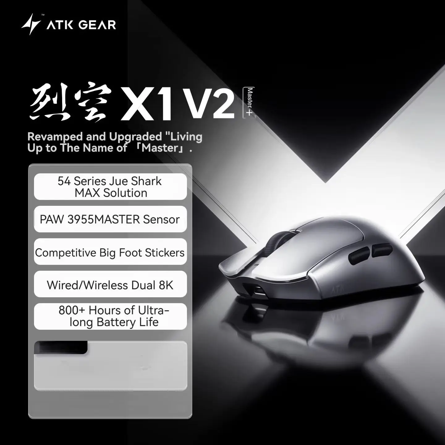 ATK Blazing Sky X1 V2 Ultimate – Office Technician Bewertung und Preis